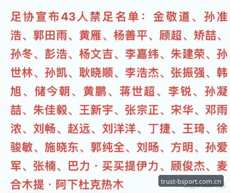 足协第三批禁足名单详解：65人受罚，终身禁赛17人