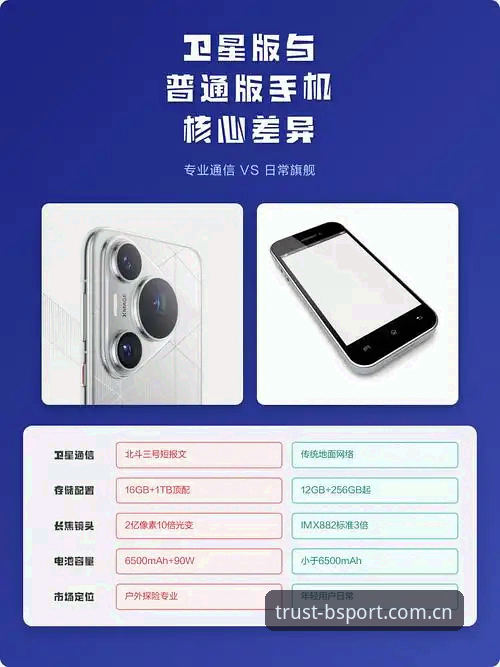 b体育正规平台与普通平台的对比：哪个更适合你的安卓手机下载体验？